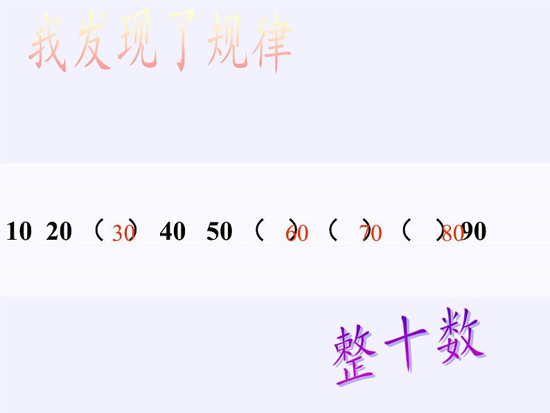 一年级数学下册教学课件-6.1 整十数加、减整十数（10）-人教版(共18张PPT)第4页