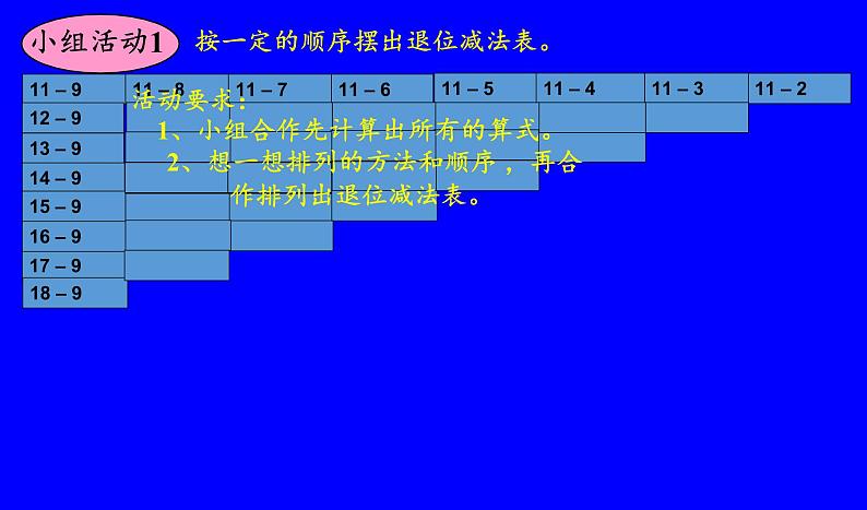 一年级数学下册教学课件-2.4 整理和复习（116）-人教版(共17张PPT)第4页