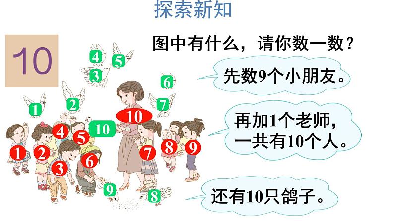 一年级数学上册教学课件-5.3   10的认识22-人教版(共11张PPT)第3页