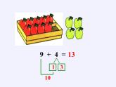 一年级数学上册教学课件-8.1   9加几  -人教版(共11张PPT)