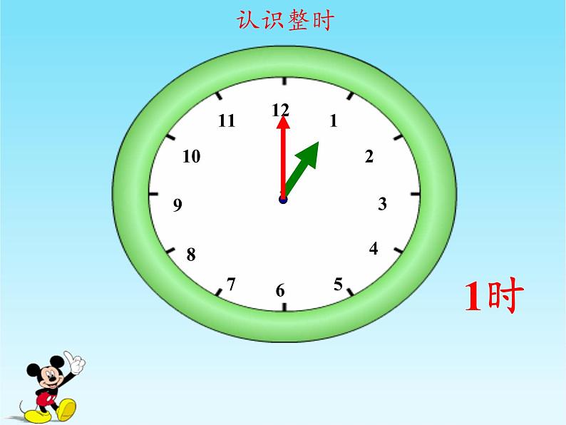 一年级数学上册教学课件-7.认识钟表23-人教版(共21张PPT)06