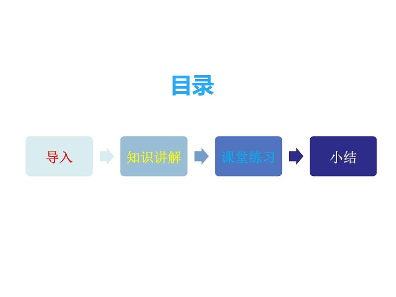 一年级数学上册教学课件-8.1   9加几9-人教版(共18张PPT)第2页