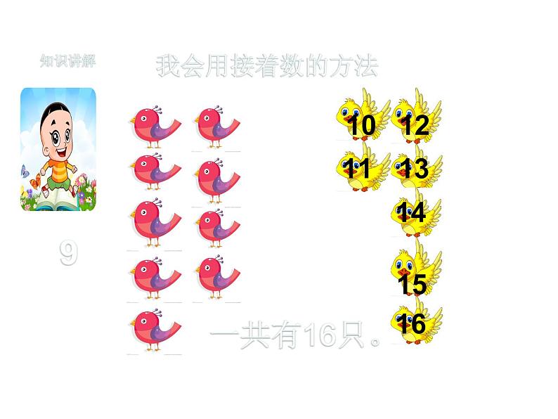 一年级数学上册教学课件-8.1   9加几9-人教版(共18张PPT)第6页