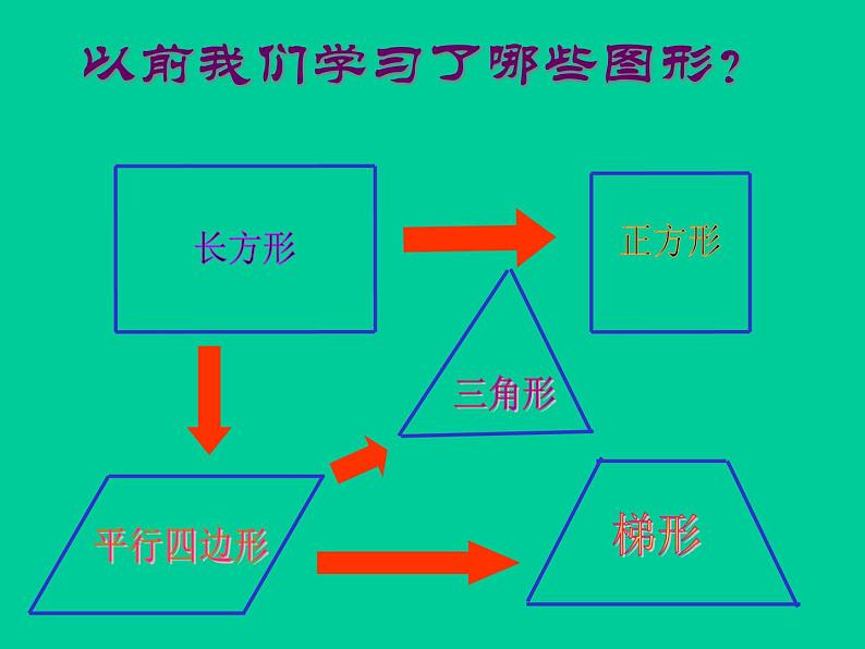 五年级上册数学课件-5.5  梯形的面积  ▏沪教版 (共21张PPT)第2页