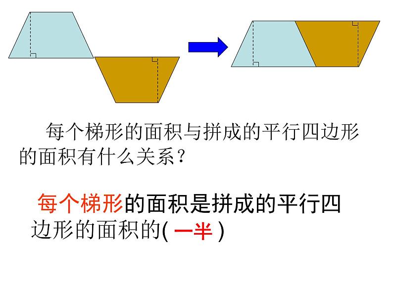 五年级上册数学课件-5.5  梯形的面积  ▏沪教版 (共40张PPT)第3页