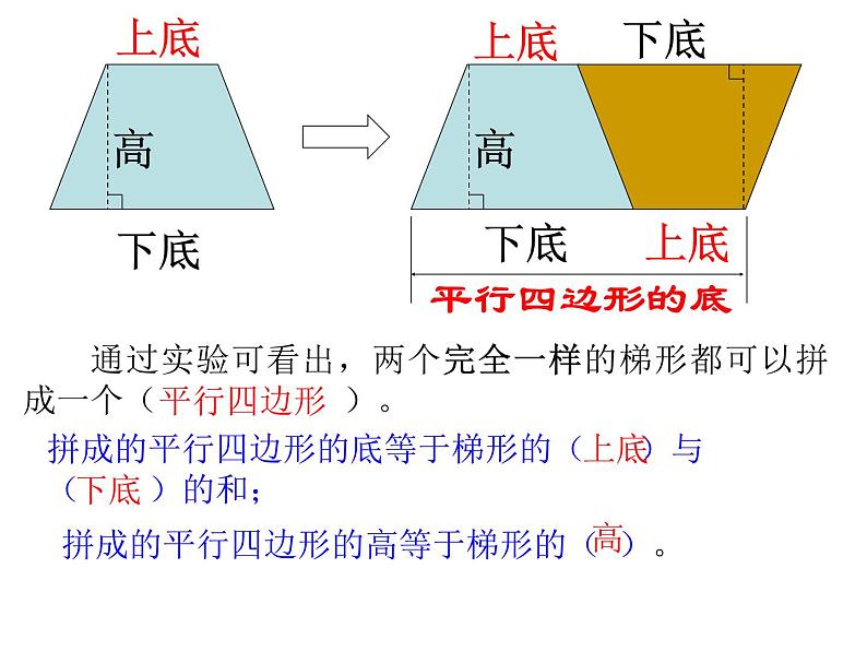 五年级上册数学课件-5.5  梯形的面积  ▏沪教版 (共40张PPT)第4页