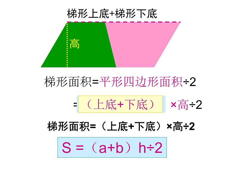 五年级上册数学课件-5.5  梯形的面积  ▏沪教版 (共40张PPT)第5页