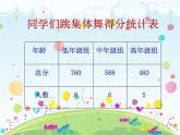 五年级上册数学课件-3.1 统计（平均数）▏沪教版 (共8张PPT)