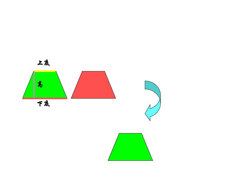 五年级上册数学课件-5.5  梯形的面积  ▏沪教版 (共24张PPT)第4页