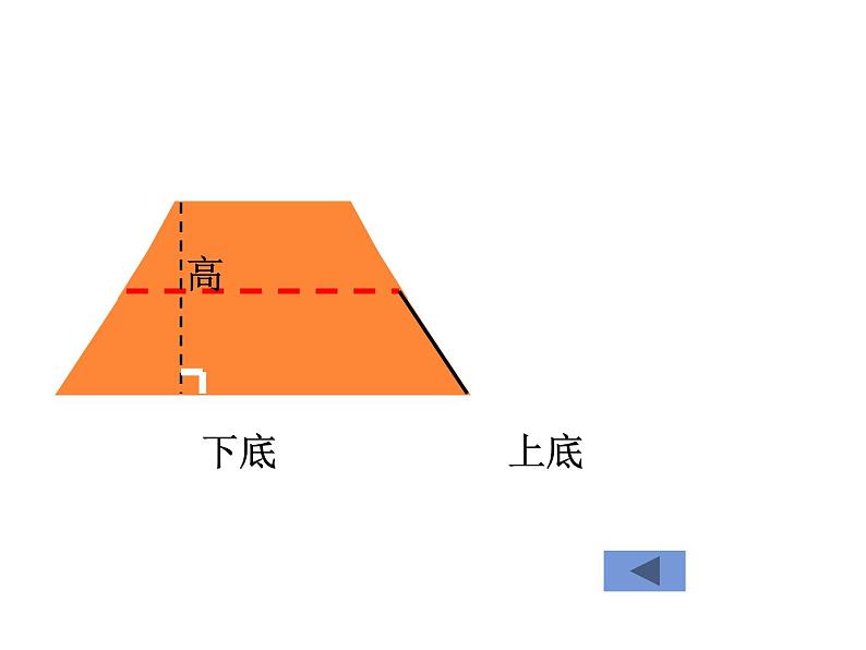 五年级上册数学课件-5.5  梯形的面积  ▏沪教版 (共24张PPT)第8页