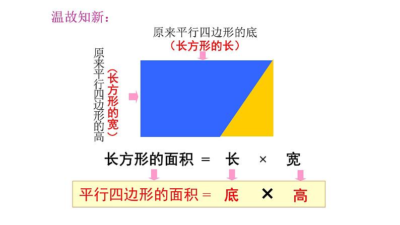 五年级上册数学课件-5.3  三角形的面积  ▏沪教版 (共32张PPT)第3页