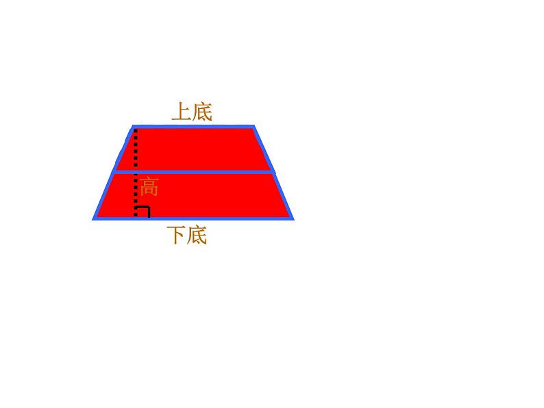 五年级上册数学课件-5.5  梯形的面积  ▏沪教版 (共37张PPT)07