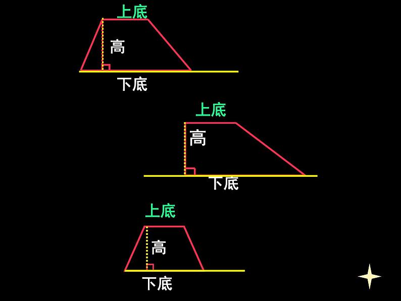 五年级上册数学课件-5.5  梯形的面积  ▏沪教版 (共27张PPT)08