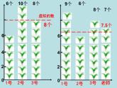 五年级上册数学课件-3.1 统计（平均数）▏沪教版 (共8张PPT)(1)