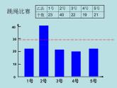 五年级上册数学课件-3.1 统计（平均数）▏沪教版 (共8张PPT)(1)