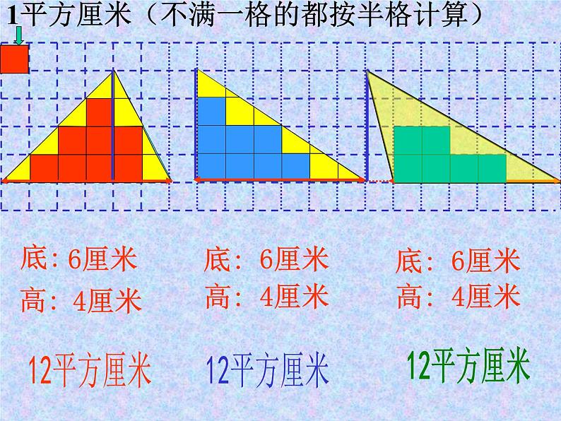 五年级上册数学课件-5.3  三角形的面积  ▏沪教版 (共24张PPT)第3页