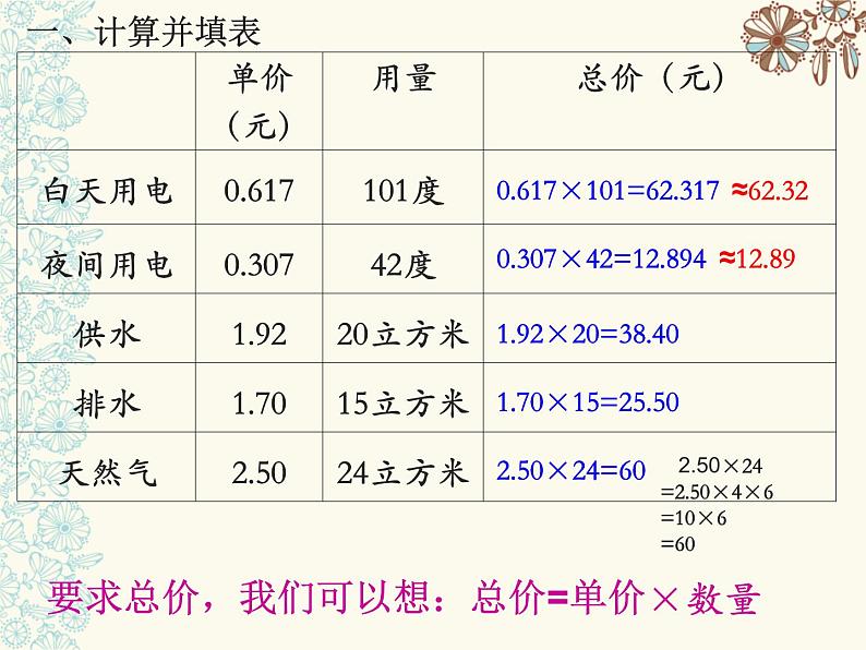 五年级上册数学课件-6.2  小数应用-水、电、天然气的费用  ▏沪教版 (共7张PPT)03