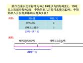 五年级上册数学课件-6.2  小数应用-水、电、天然气的费用  ▏沪教版 (共12张PPT)(1)