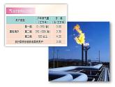 五年級上冊數(shù)學(xué)課件-6.2  小數(shù)應(yīng)用-水、電、天然氣的費(fèi)用  ▏滬教版 (共12張PPT)(1)