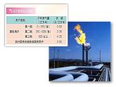 五年级上册数学课件-6.2  小数应用-水、电、天然气的费用  ▏沪教版 (共12张PPT)(1)