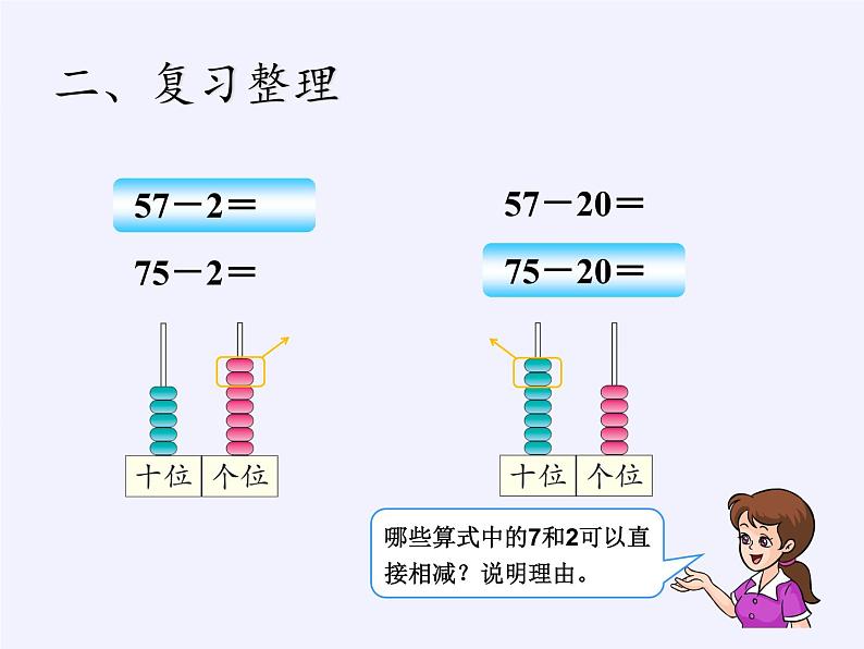 一年级数学下册学课件- 第六单元整理和复习-人教版(共14张PPT)第4页