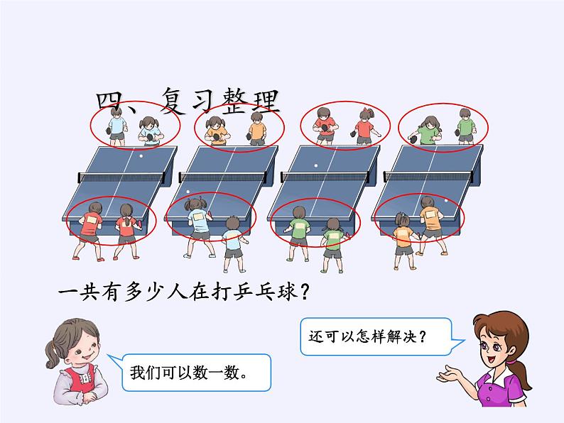 一年级数学下册学课件- 第六单元整理和复习-人教版(共14张PPT)第7页