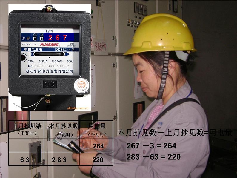 五年级上册数学课件-6.2  小数的应用-水 、电、天然气的费用  ▏沪教版  (共26张PPT)第3页