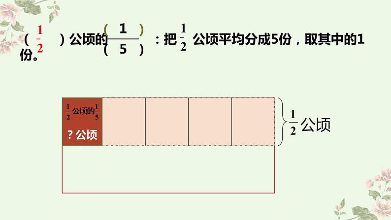 人教版六年级上册第一单元分数乘法 第3课时 分数乘分数（1）pptx第7页