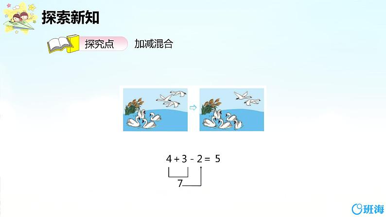 班海数学人教2022新版 一上 第五单元 5.加减混合【优质课件2】06