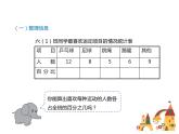 六年级上册数学课件-扇形统计图（共36张PPT）北师大版