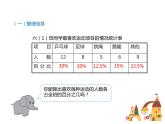 六年级上册数学课件-扇形统计图（共36张PPT）北师大版