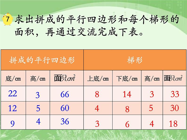 五年级上册数学课件-2.4 梯形的面积公式丨苏教版 (共21张PPT)第8页