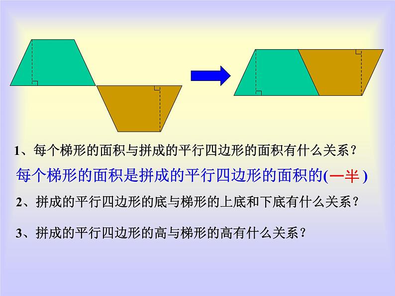 五年级上册数学课件-5.5  梯形的面积  ▏沪教版 (共14张PPT)(1)06