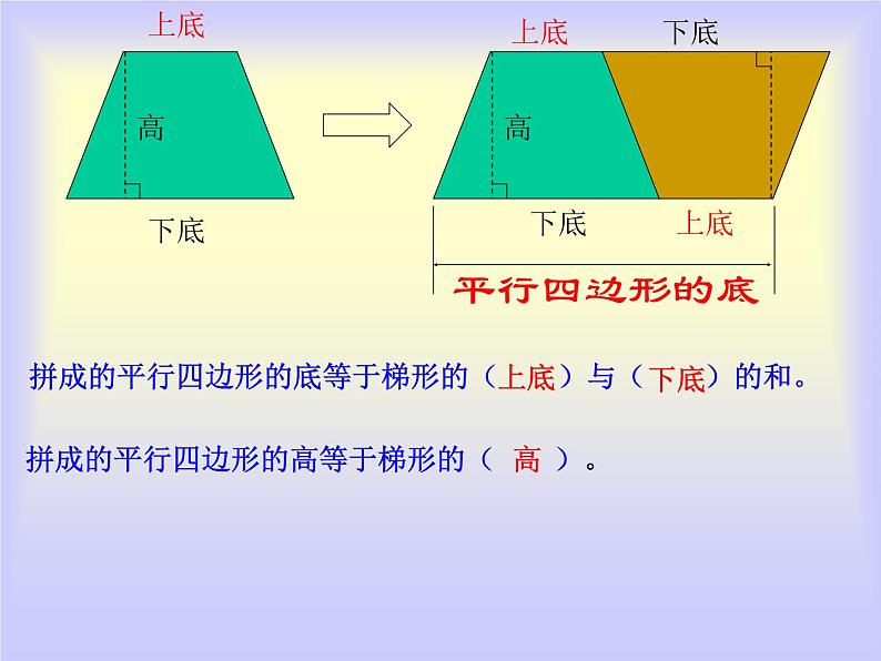 五年级上册数学课件-5.5  梯形的面积  ▏沪教版 (共14张PPT)(1)07