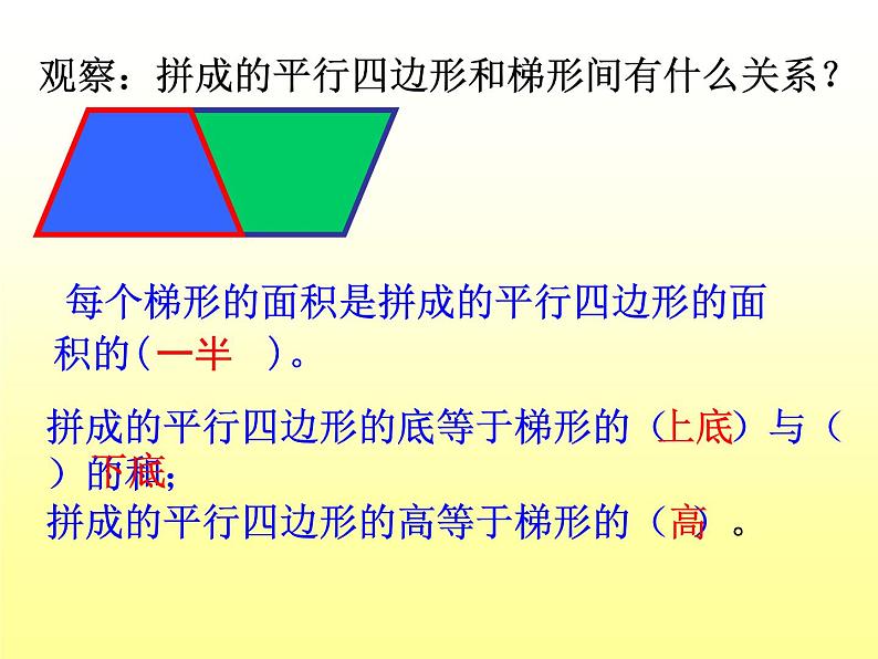 五年级上册数学课件-5.5  梯形的面积  ▏沪教版 (共14张PPT)(2)第6页