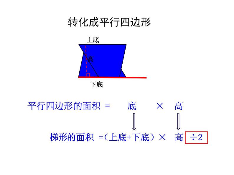 五年级上册数学课件-5.5  梯形的面积  ▏沪教版 (共14张PPT)04