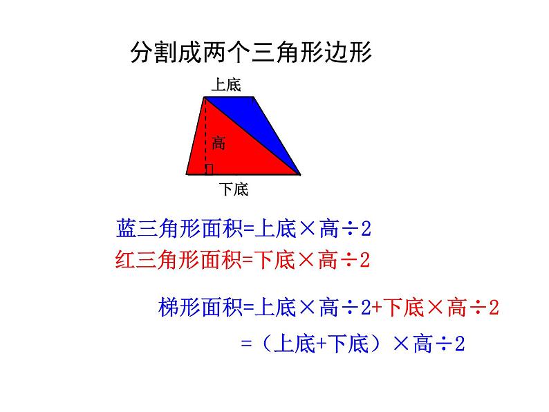 五年级上册数学课件-5.5  梯形的面积  ▏沪教版 (共14张PPT)05