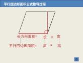 五年级上册数学课件-5.5  梯形的面积  ▏沪教版 (共15张PPT)(1)