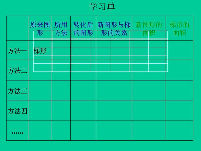 五年级上册数学课件-5.5  梯形的面积  ▏沪教版 (共17张PPT)04