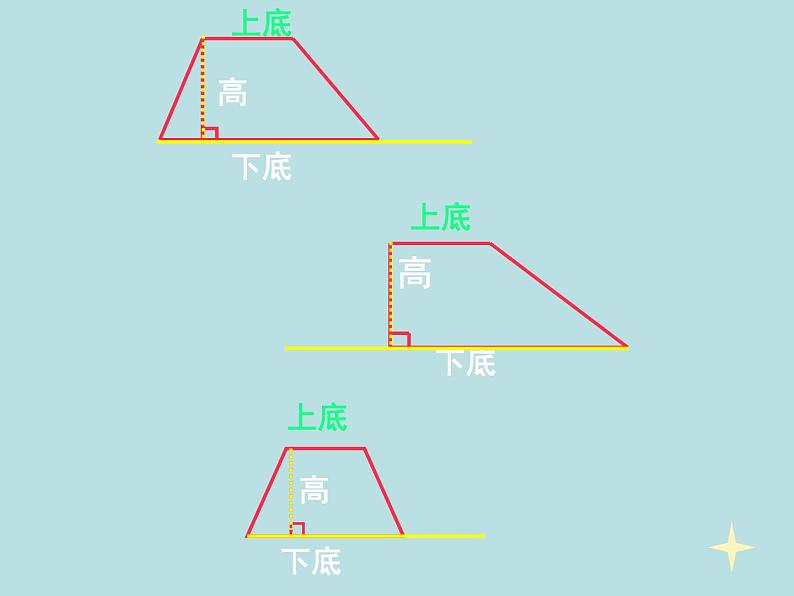 五年级上册数学课件-5.5  梯形的面积  ▏沪教版 (共18张PPT)(2)07