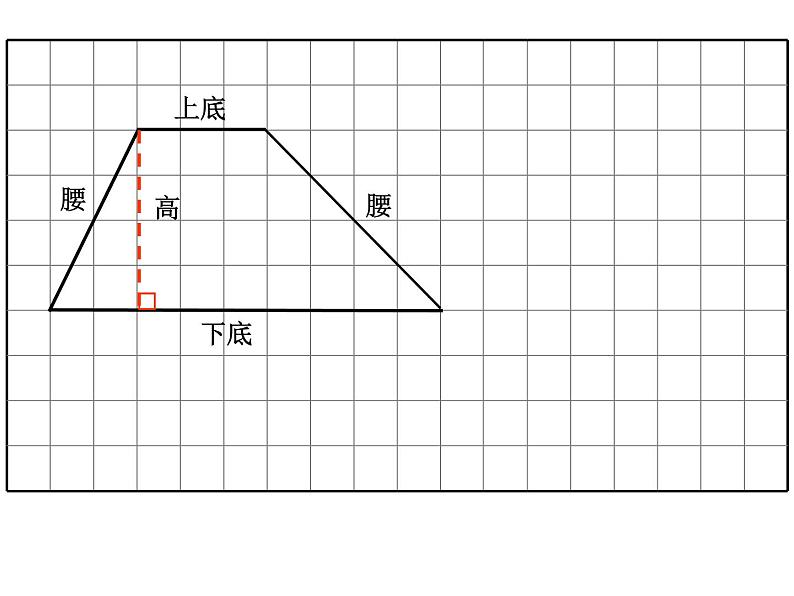 五年级上册数学课件-5.5  梯形的面积  ▏沪教版 (共19张PPT)第5页