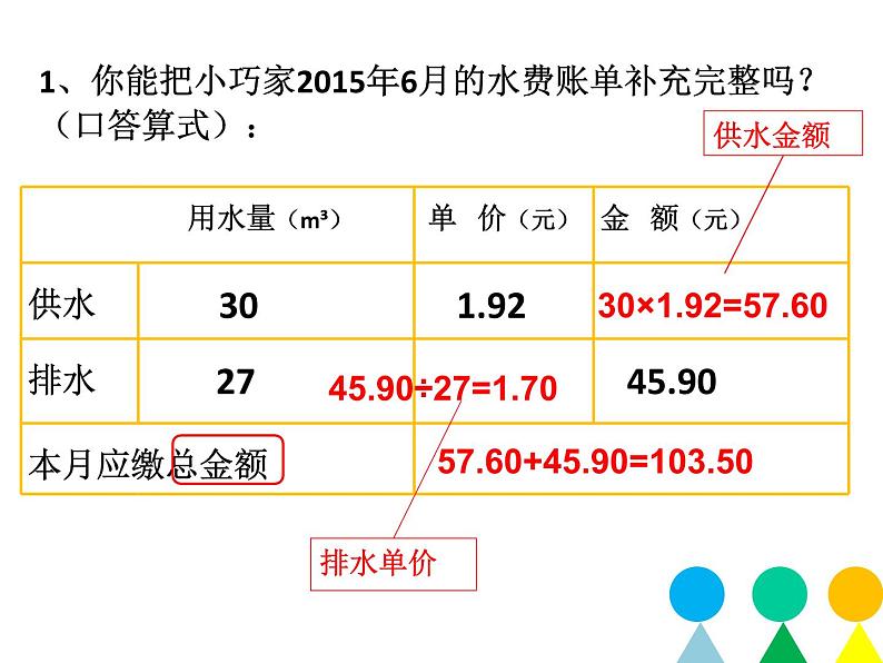 五年级上册数学课件-6.2  小数的应用-水 、电、天然气的费用  ▏沪教版  (共10张PPT)04