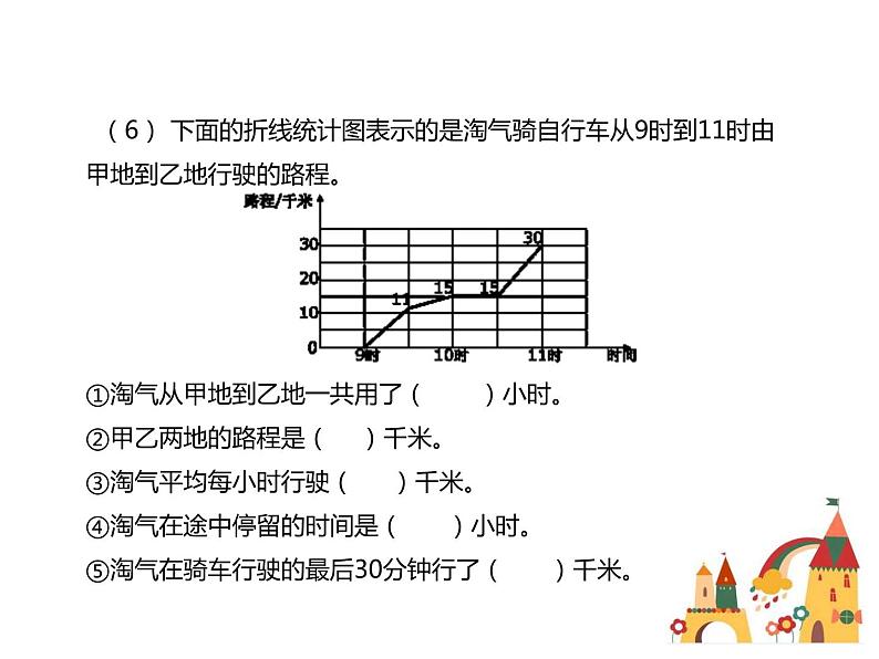 六年级上册数学课件-数据处理检测训练 北师大版(共24 张ppt)第4页