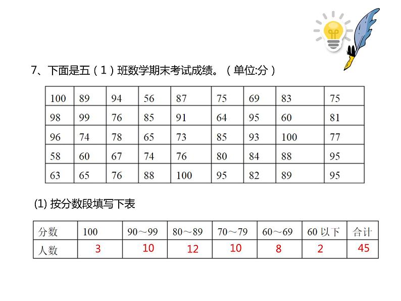 六年级上册数学课件-数据处理检测训练 北师大版(共24 张ppt)第7页