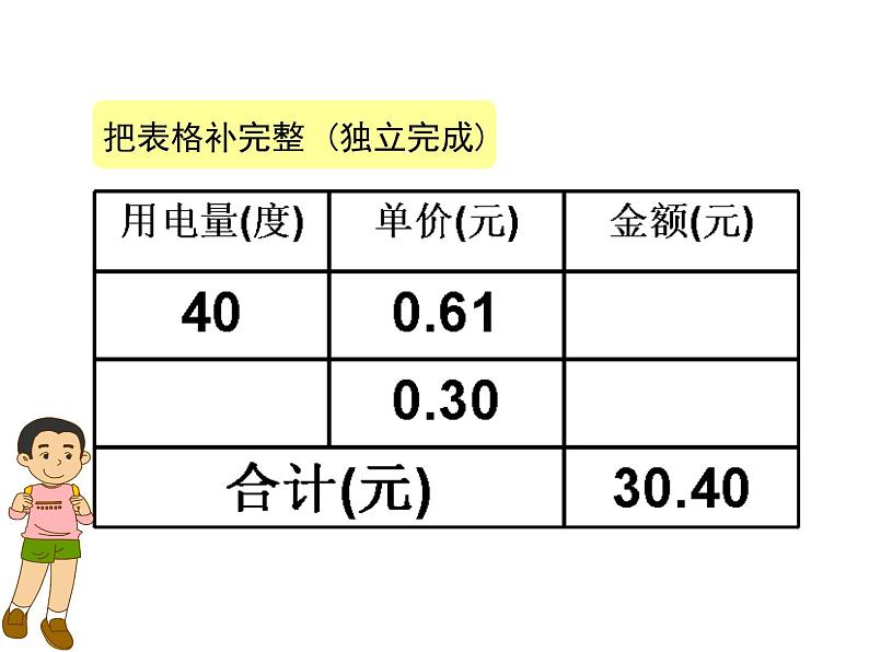 五年级上册数学课件-6.2  小数的应用-水 、电、天然气的费用  ▏沪教版  (共17张PPT)07