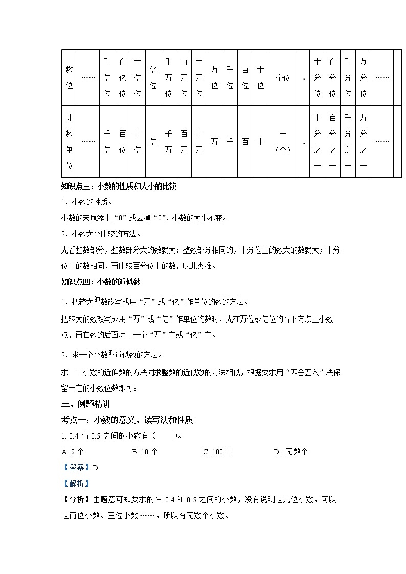 苏教版数学五年级上册第三单元《小数的意义和性质》知识精讲精练第2页