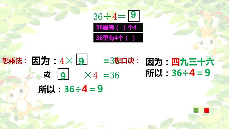 二年级上册数学课件-2.11  乘法、除法一（用乘法口诀求商）  ▏沪教版 (共14张PPT)05