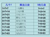 二年级上册数学课件-4.1   乘法 除法二（7的乘 除法）  ▏沪教版 (共22张PPT)