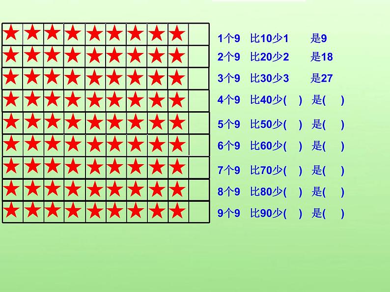 二年级上册数学课件-4.4   乘法 除法二（9的乘 除法）  ▏沪教版 (共29张PPT)04