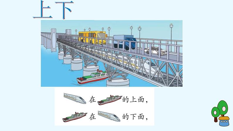第1课时  上、下、前、后第3页
